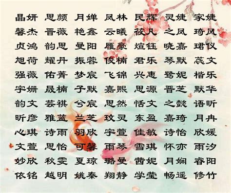 女生名字 字|女孩取名字大全：1600個好聽的女孩名字